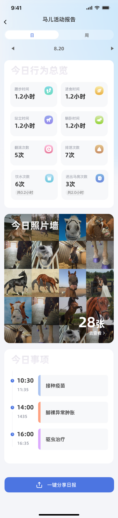 AI horse monitoring app daily behavior analysis report