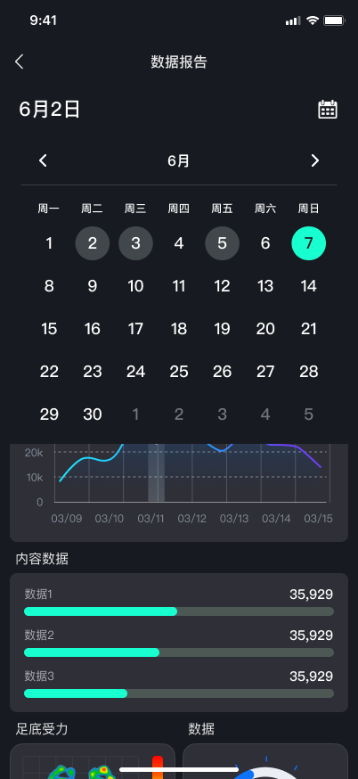 IMU Motion Health app data report detail